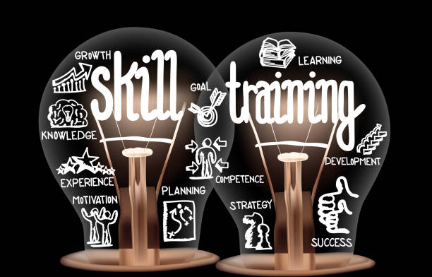 Photo of light bulbs with shining fibers in a shape of Skill Training, Education, Ability and Knowledge concept related words isolated on black background