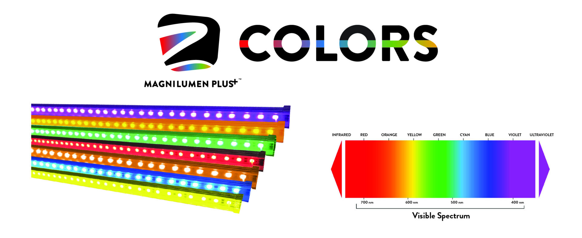Colors (1)